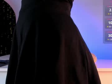 xxx monicl cam f all day