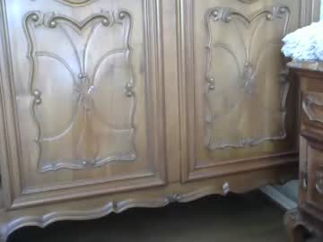 xxx ana_alex77 cam c all day