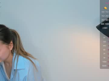 xxx elvaficken cam f all day