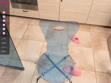 xxx milabecker cam f all day